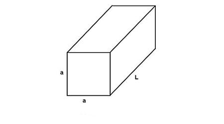 Стальной квадрат: ГОСТы, сортамент, использование